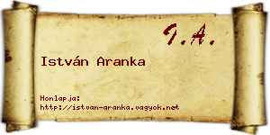 István Aranka névjegykártya