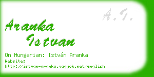 aranka istvan business card