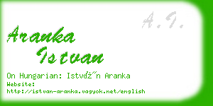 aranka istvan business card